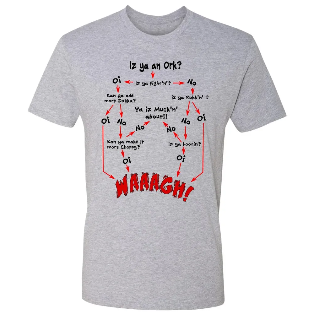 Ork Flow Chart Premium Unisex T-shirt - 9