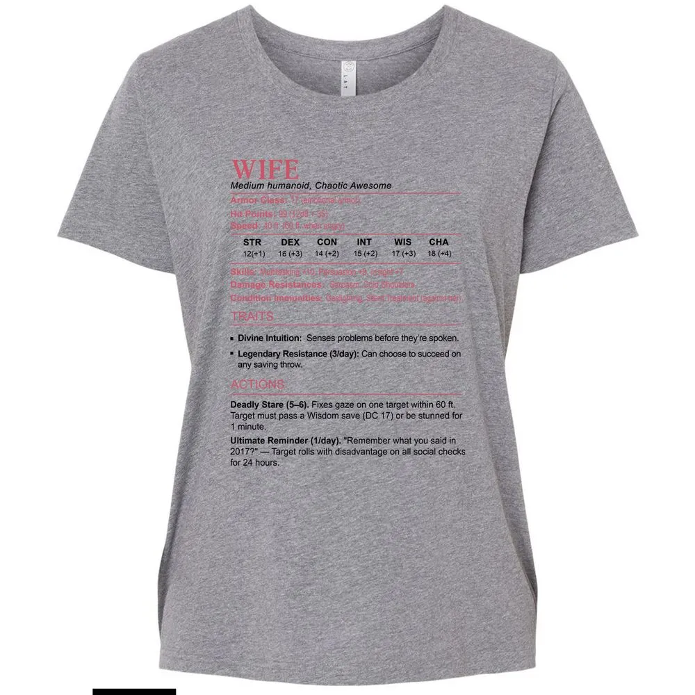 Wife Stats 2 Ladies Curvy Jersey - Granite Heather - 9