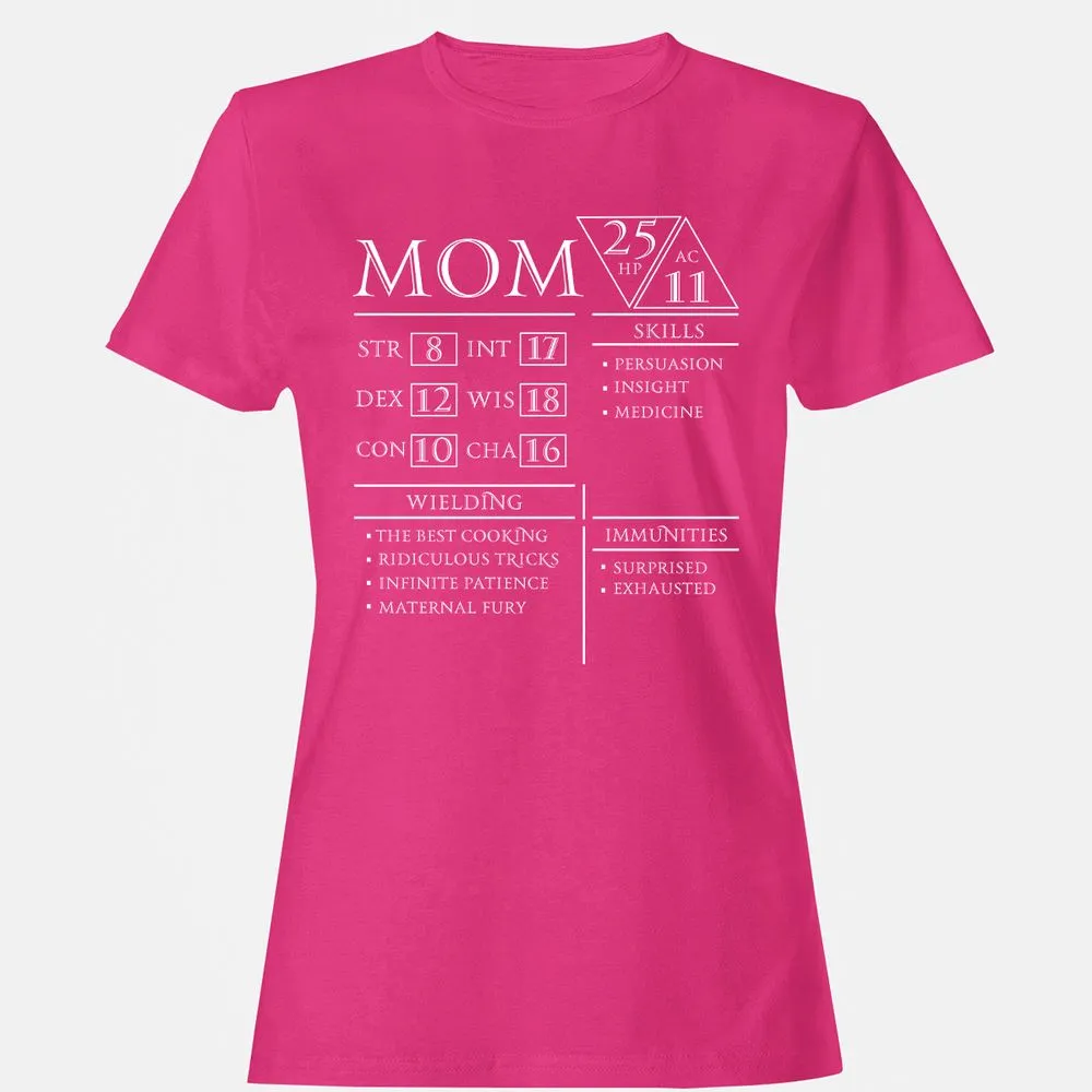 Mom Stats - Heliconia - 6