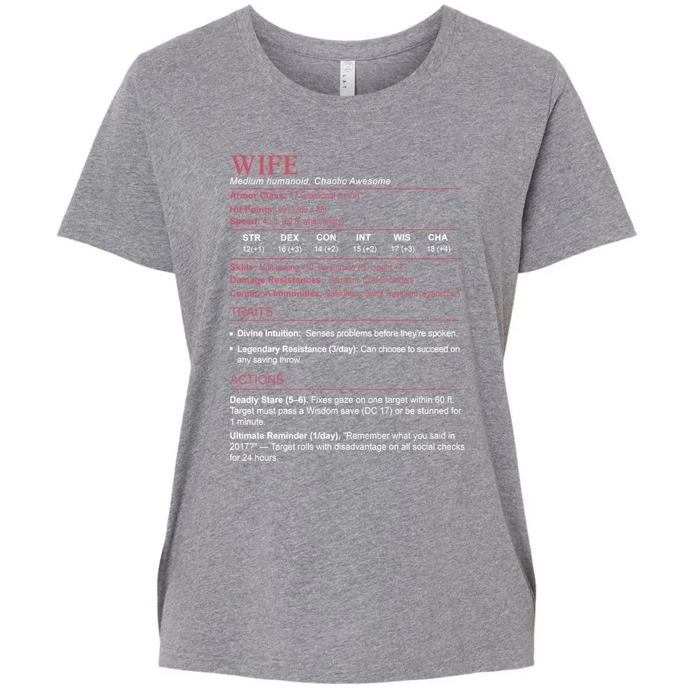 Wife Stats Ladies Curvy Jersey - Granite Heather - 9