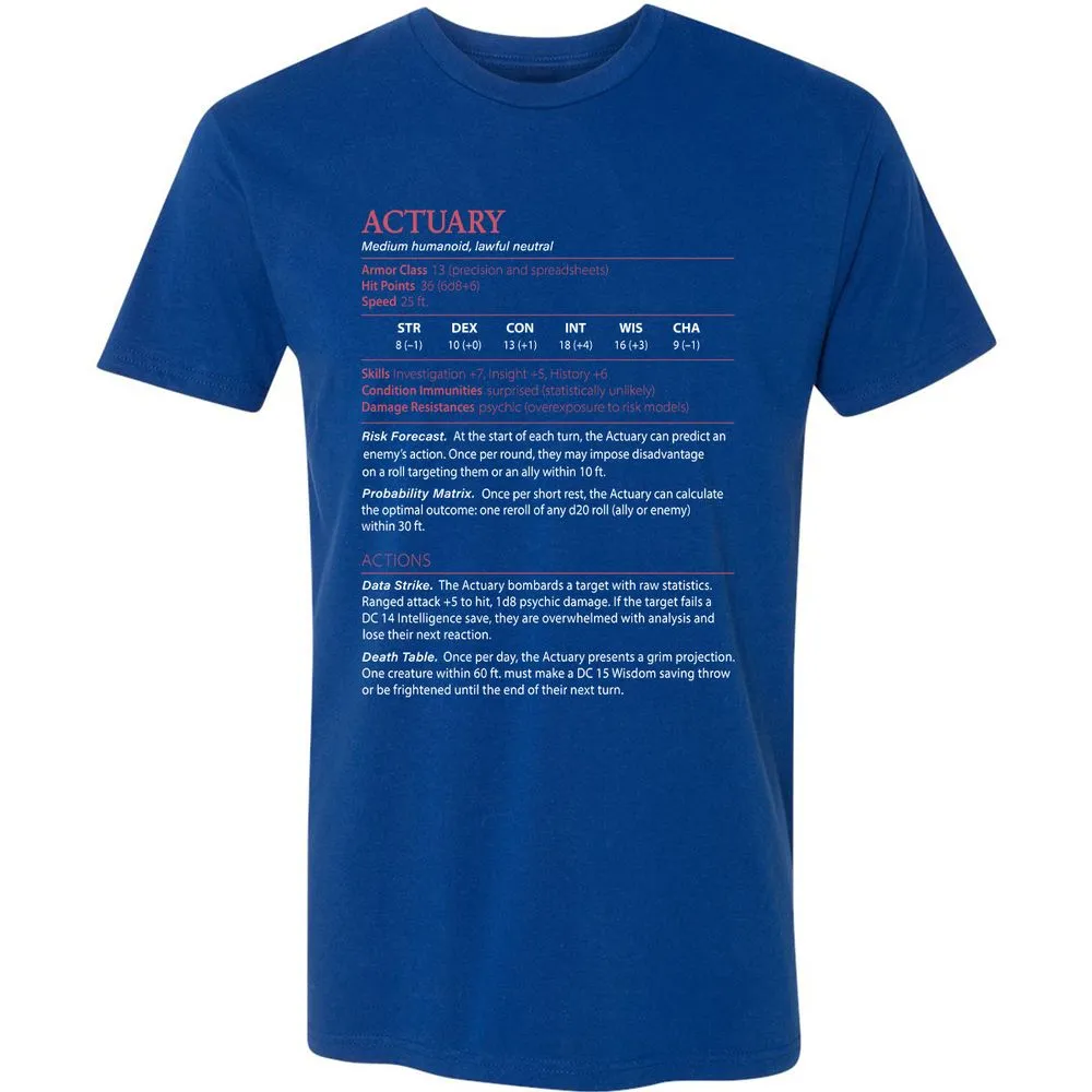 Actuary Stats - Royal - 10