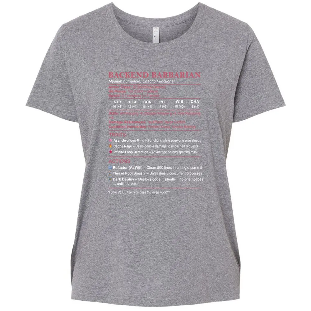 Backend Barbarian Stats Ladies Curvy Jersey - Granite Heather - 9