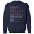 Biologist Stats Classic Unisex Sweatshirt - Navy - 2
