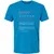Backend Barbarian Stats Premium Unisex T-Shirt - Turquoise - 16