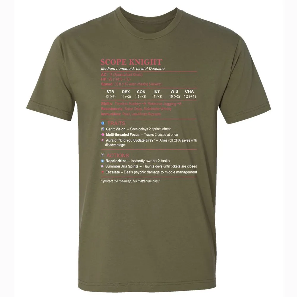 PM Stats Premium Unisex T-Shirt - Military Green - 5