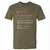 Biologist Stats Premium Unisex T-Shirt - Military Green - 5