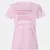 Backend Barbarian Stats Women's T-Shirt - Light Pink - 9