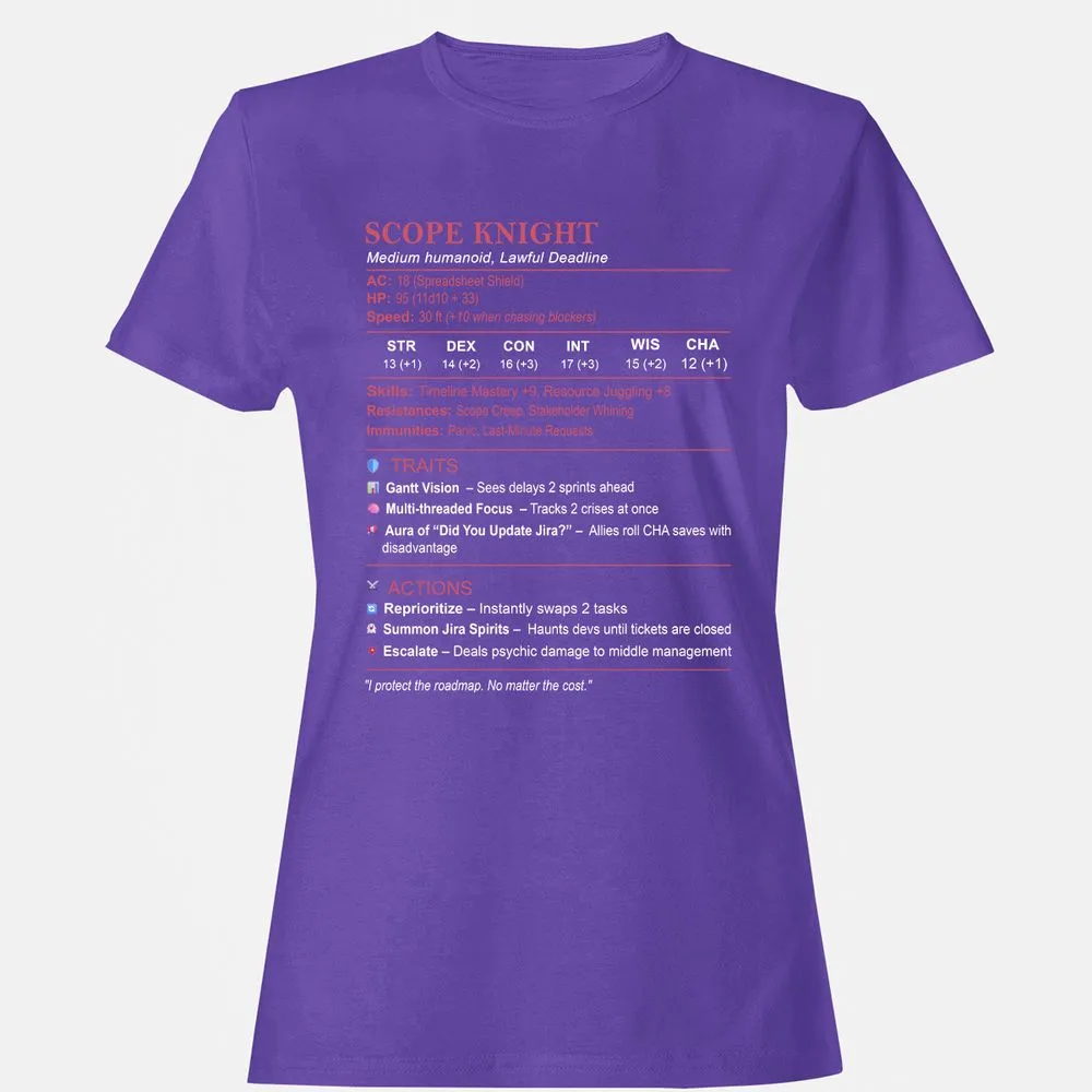 PM Stats Women's T-Shirt - Purple - 12