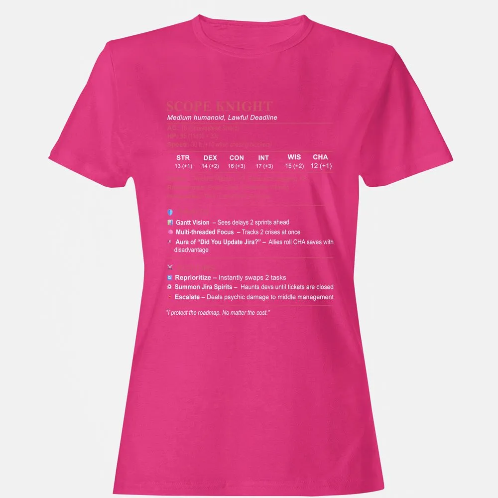 PM Stats Women's T-Shirt - Heliconia - 6
