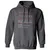 Biologist Stats Classic Unisex Hoodie - Charcoal - 7