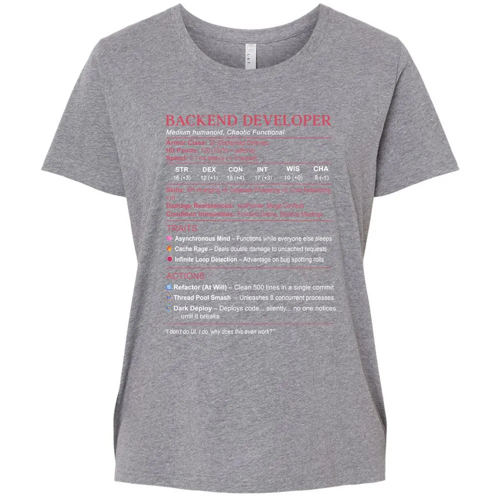 Backend Developer Stats Ladies Curvy Jersey - Granite Heather - 9