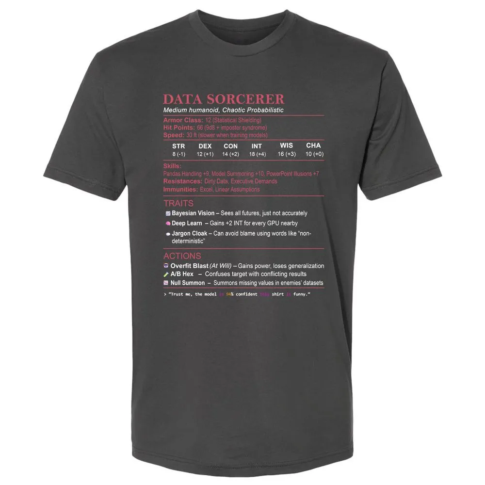 Data Scientist Stats (Data Sorcerer) - Heavy Metal - 8