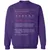 Backend Developer Stats Classic Unisex Sweatshirt - Purple - 6