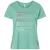 Accountant Stats Ladies Curvy Jersey - Saltwater - 7