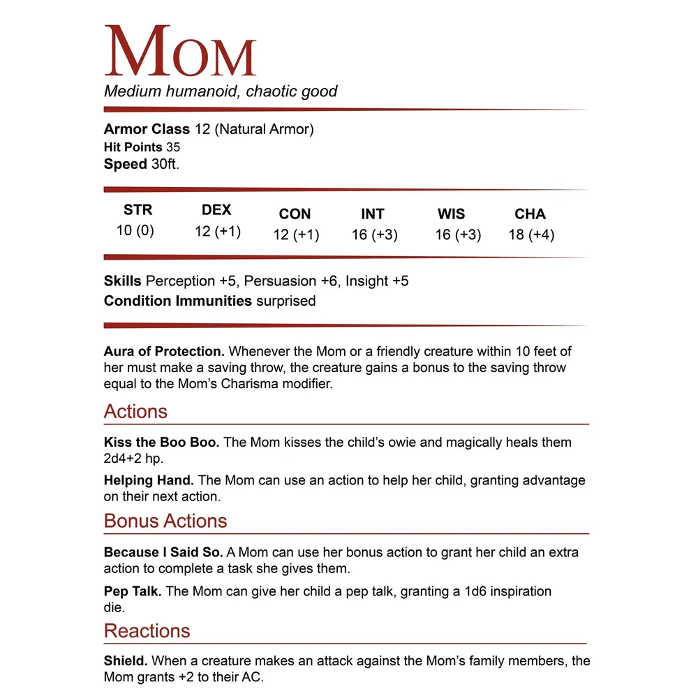 Mom Stats Block Classic Unisex T-Shirt - 4