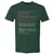 Backend Developer Stats Premium Unisex T-Shirt - Forest Green - 13