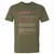 Backend Developer Stats Premium Unisex T-Shirt - Military Green - 5