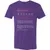 Backend Developer Stats Premium Unisex T-Shirt - Purple Rush - 7
