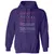 Backend Developer Stats Classic Unisex Hoodie - Purple - 6