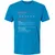 Accountant Stats Premium Unisex T-Shirt - Turquoise - 16
