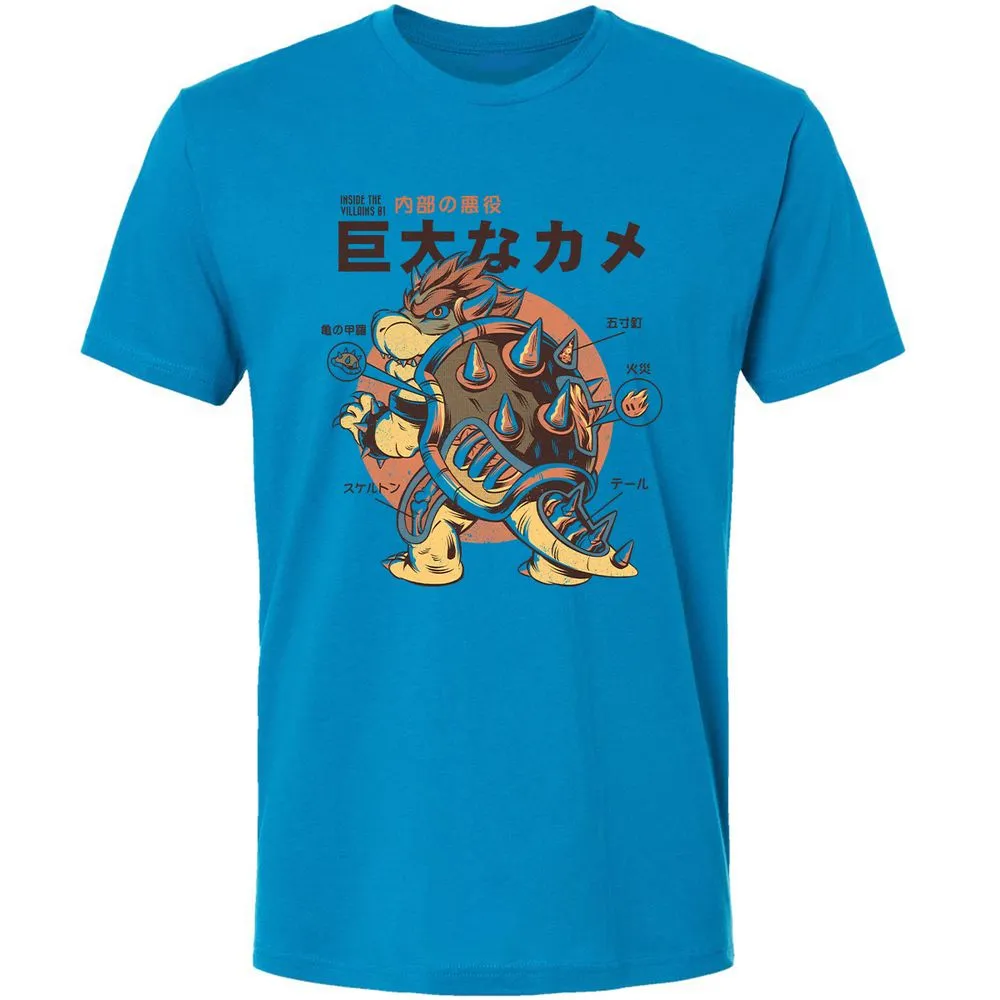 Premium Unisex T-Shirt - ZAPTE4BH - Turquoise - 4