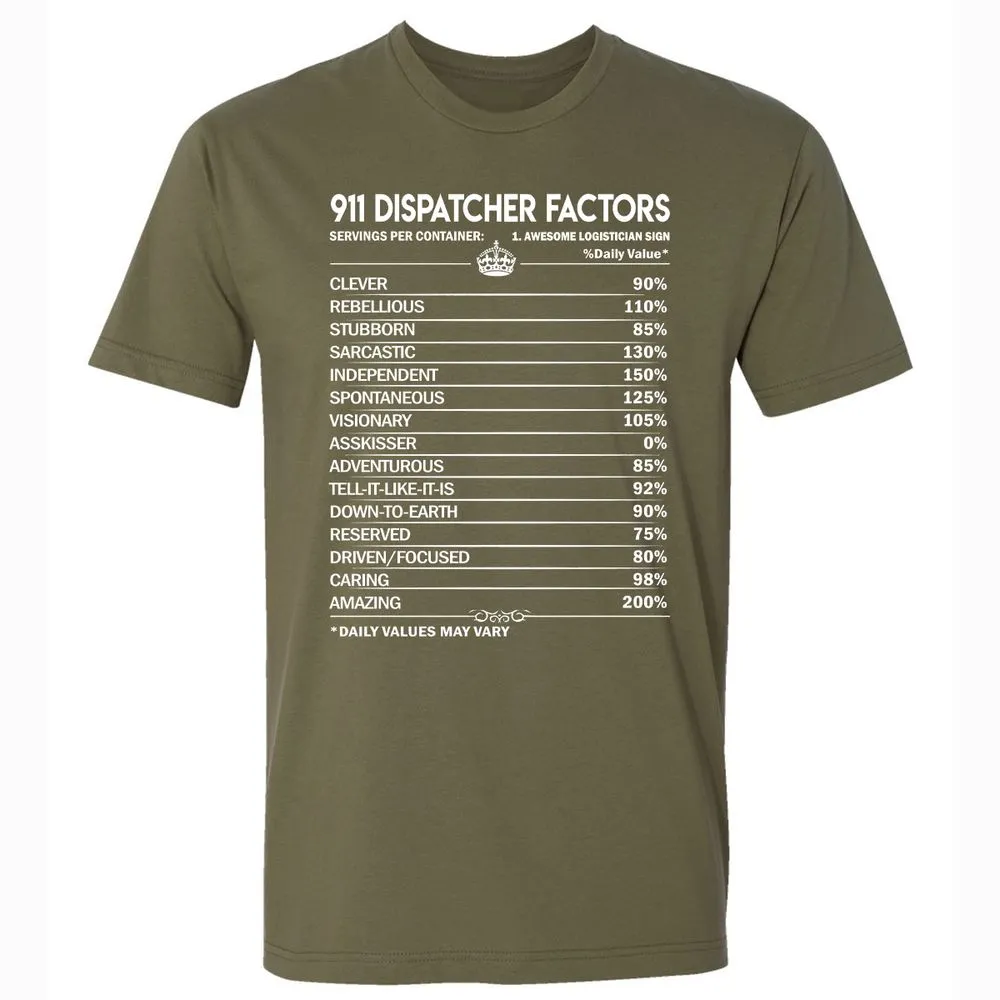 Premium Unisex T-Shirt - YURUWN9M - Military Green - 5