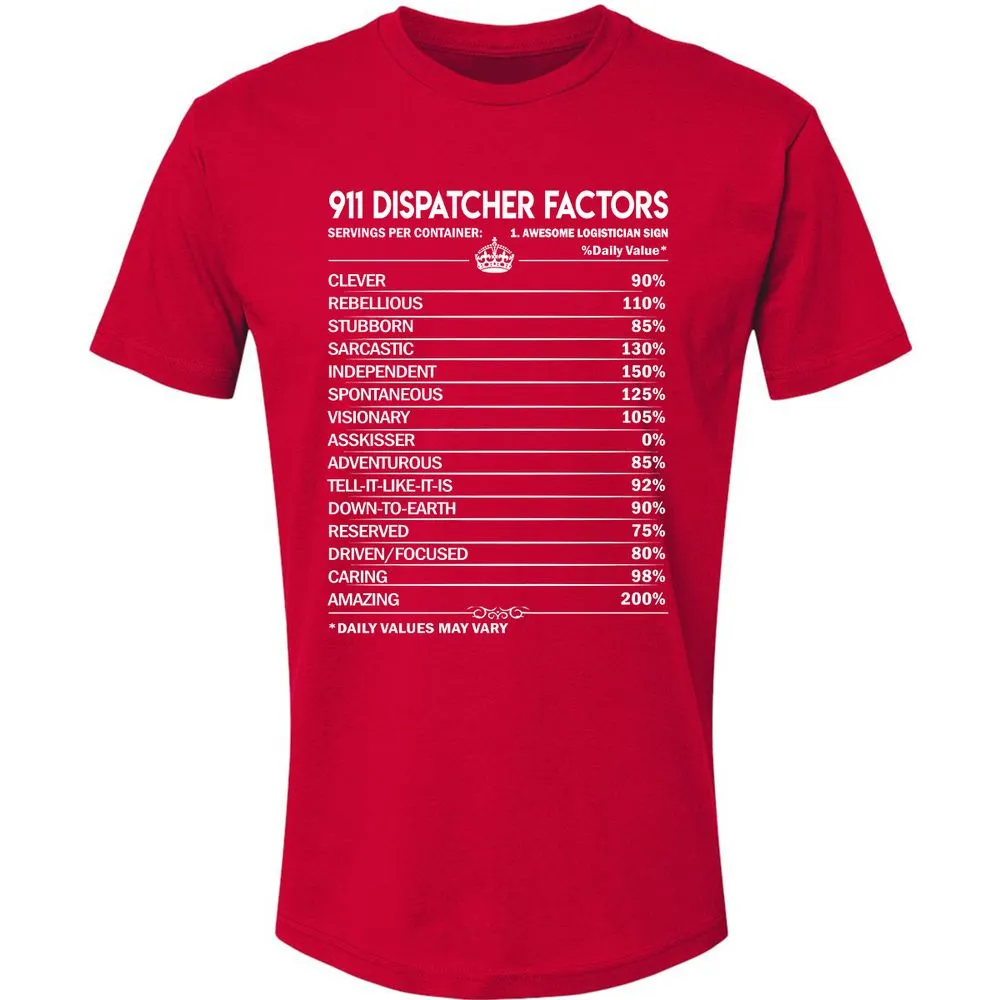 Premium Unisex T-Shirt - YURUWN9M - Red - 6