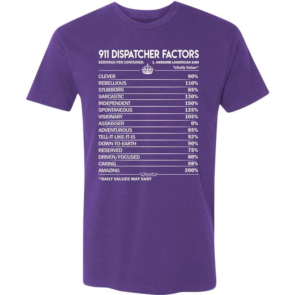 Premium Unisex T-Shirt - YURUWN9M - Purple Rush - 7