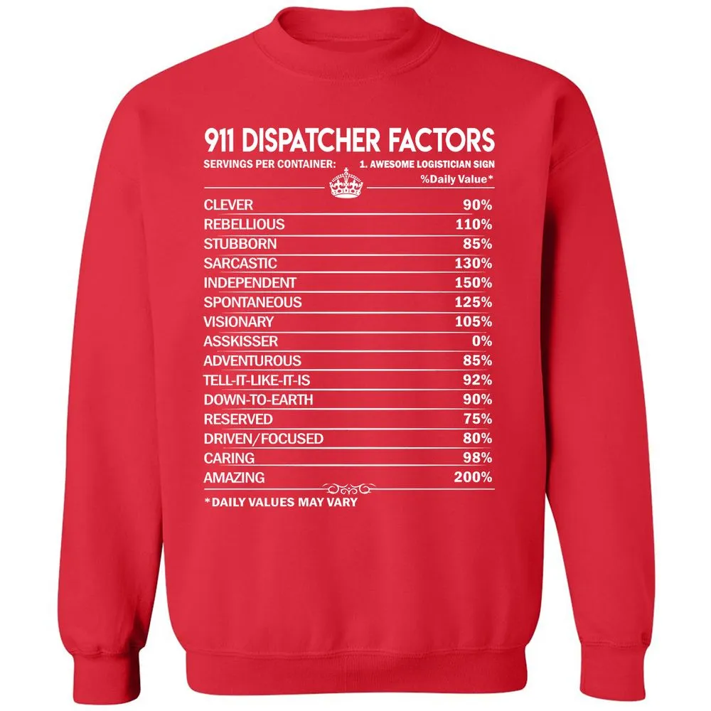 Classic Unisex Sweatshirt - S7GKE2EG - Red - 5