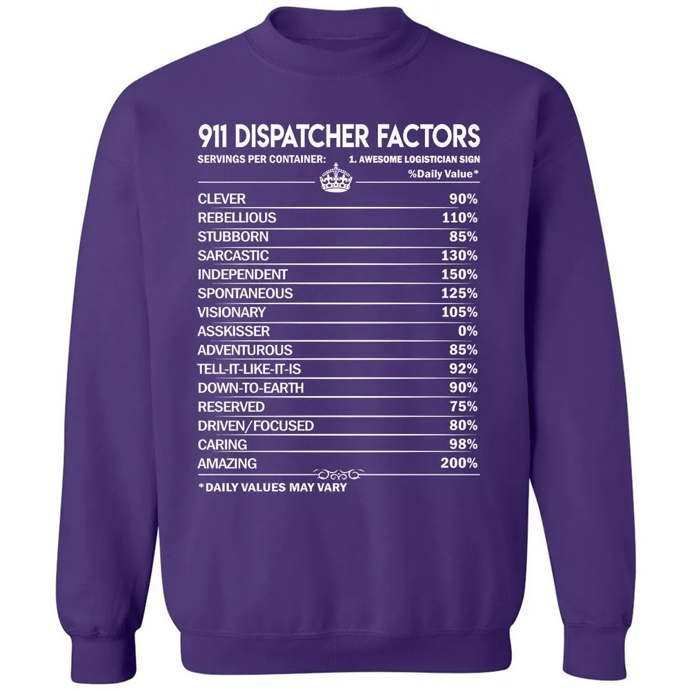 Classic Unisex Sweatshirt - S7GKE2EG - Purple - 6