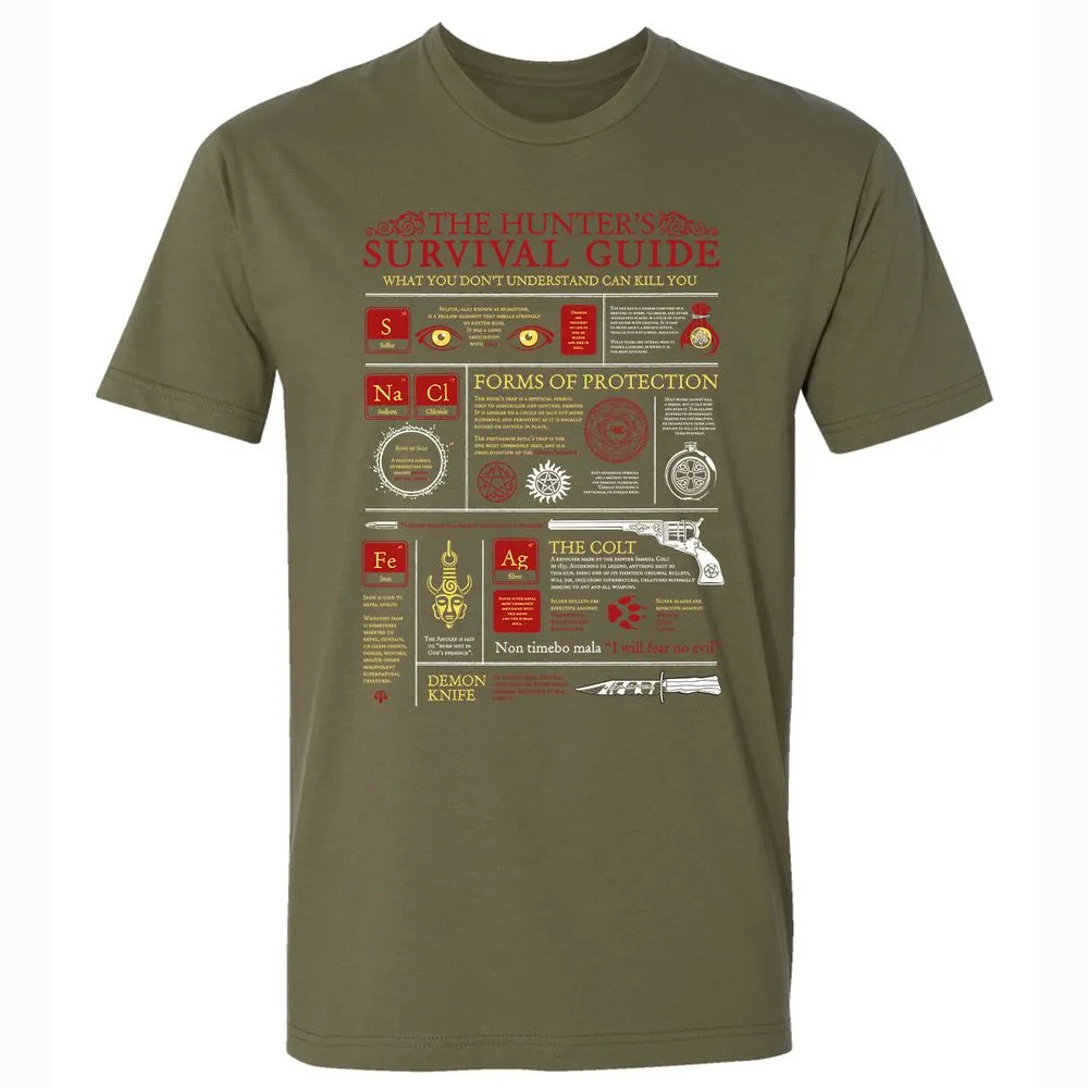 Premium Unisex T-Shirt - NX57V8BN - Military Green - 5