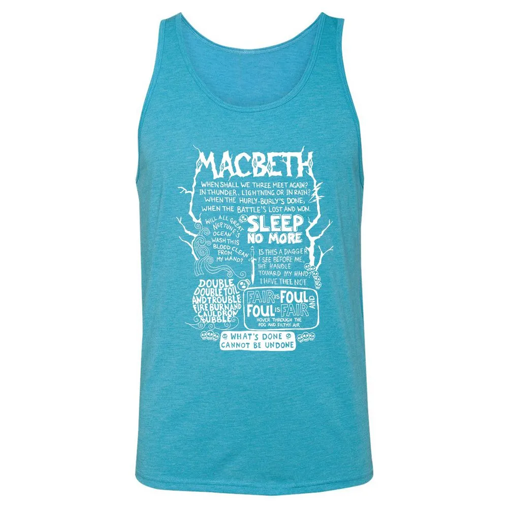 Unisex Jersey Tank - RADNU5DH - Aqua Triblend - 3