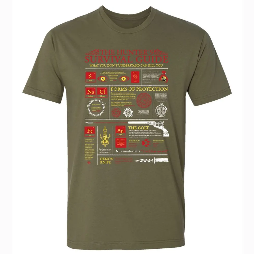 Premium Unisex T-Shirt - VP1BJY6Y - Military Green - 5