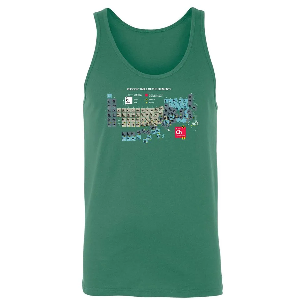Unisex Jersey Tank - 9PXKYM5M - Kelly - 9