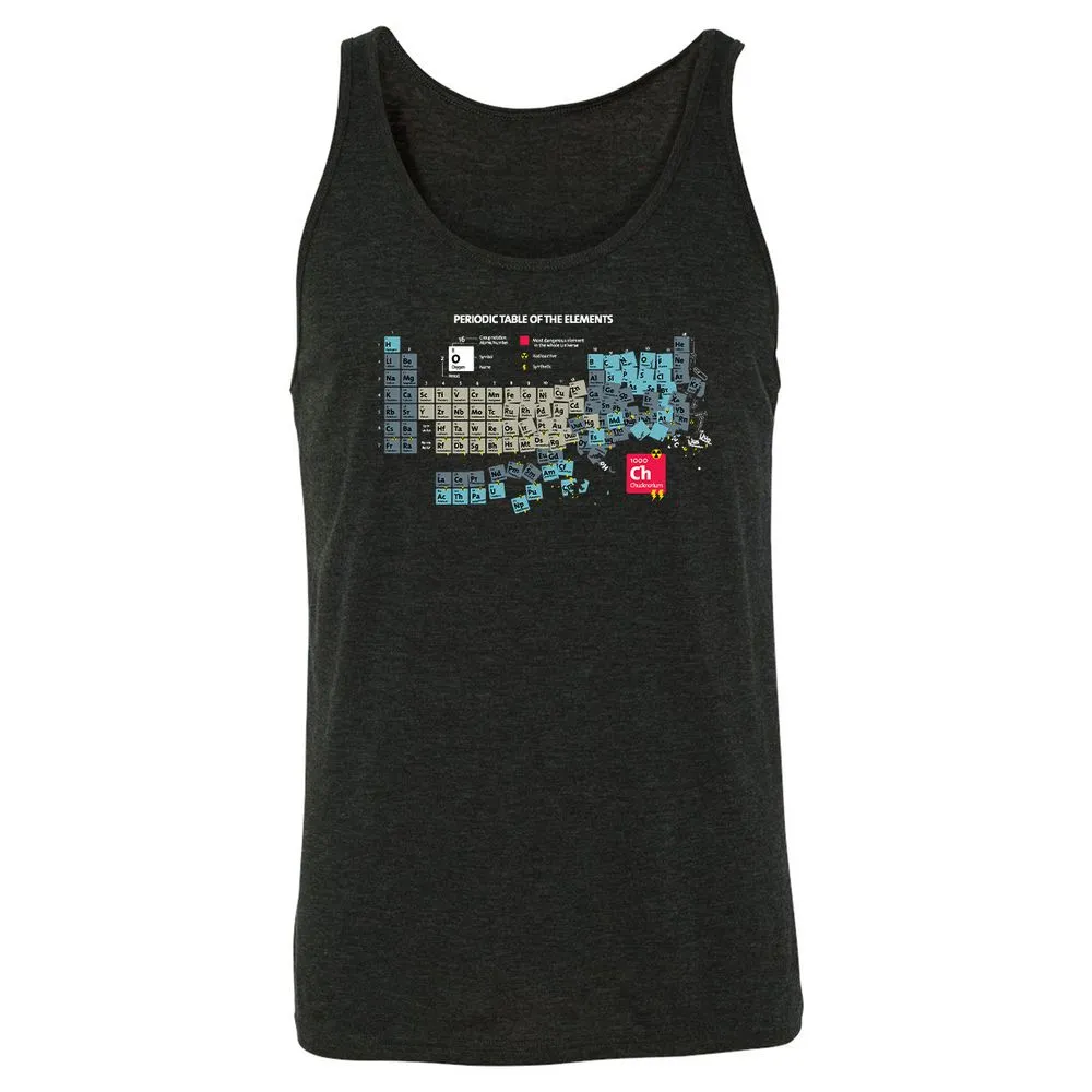 Unisex Jersey Tank - 9PXKYM5M - Charcoal Black Triblend - 5