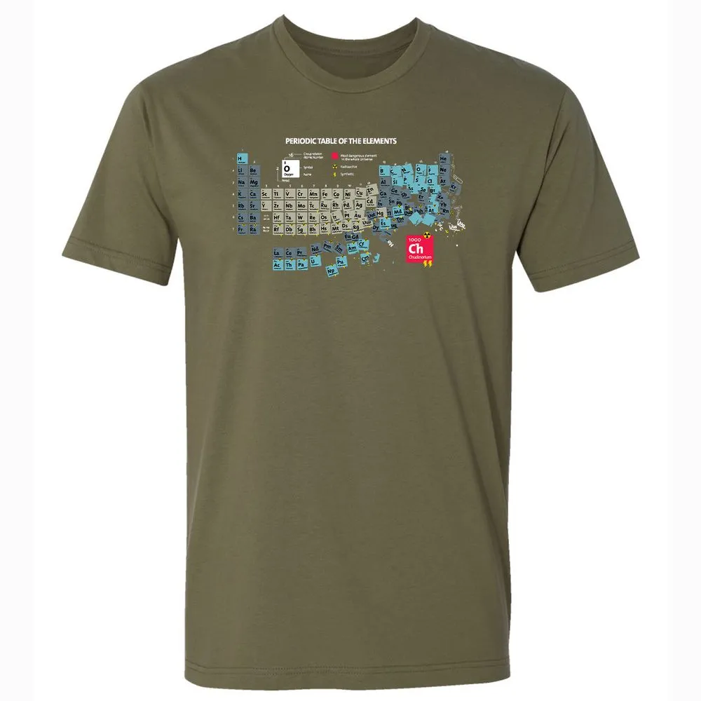 Premium Unisex T-Shirt - ZLN9V2Q6 - Military Green - 5