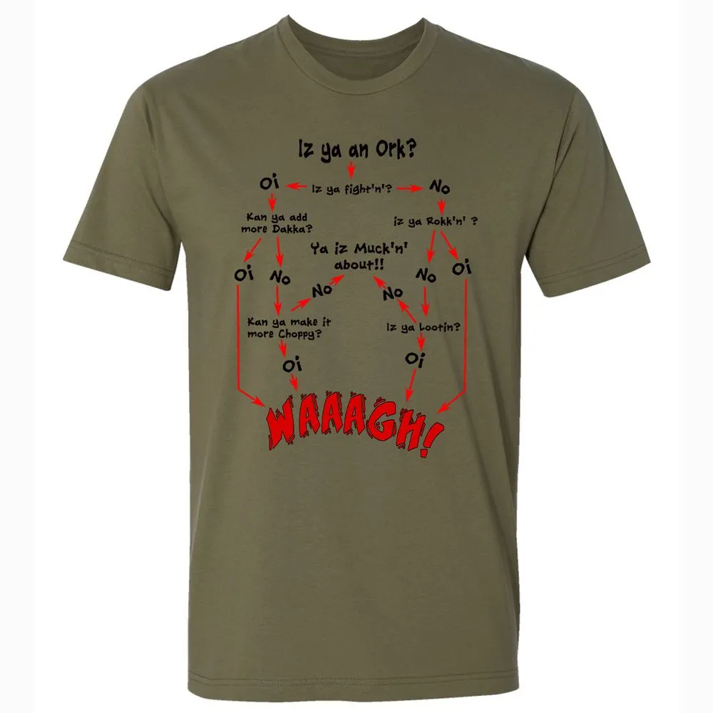 Premium Unisex T-Shirt - 6KPRT4YS - Military Green - 5