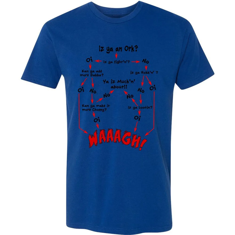 Premium Unisex T-Shirt - 6KPRT4YS - Royal - 10