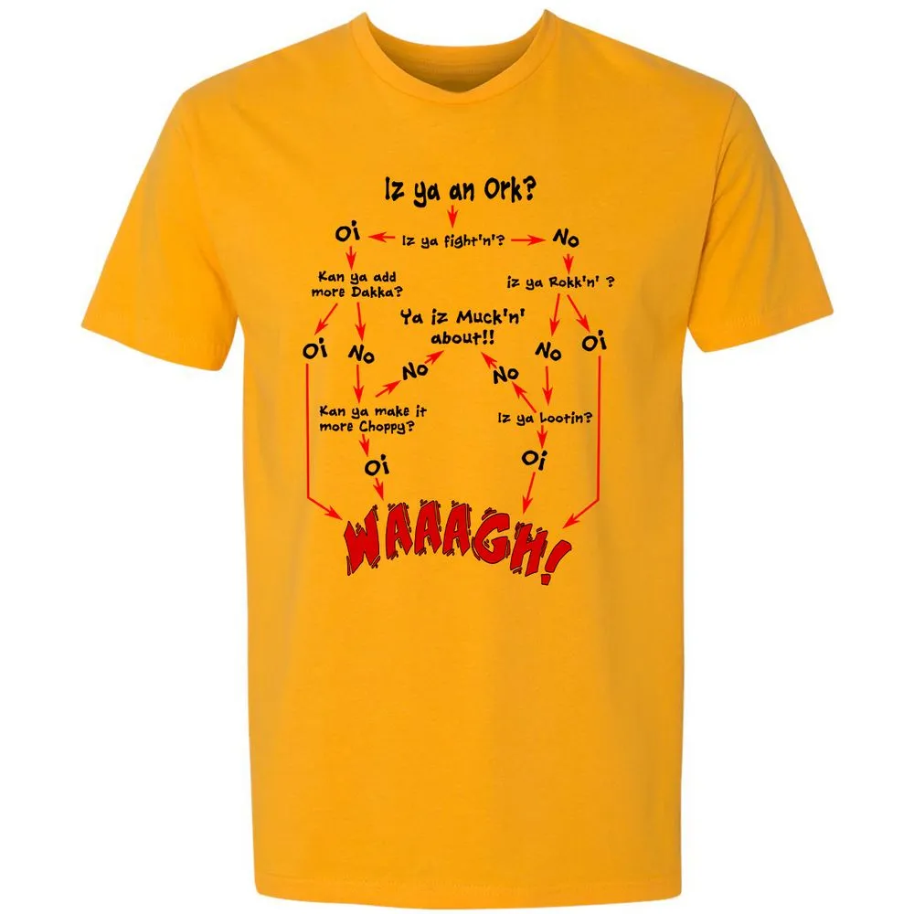 Premium Unisex T-Shirt - 6KPRT4YS - Gold - 12