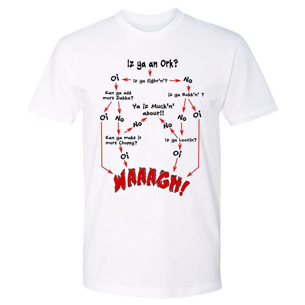 Premium Unisex T-Shirt - 6KPRT4YS - White - 4