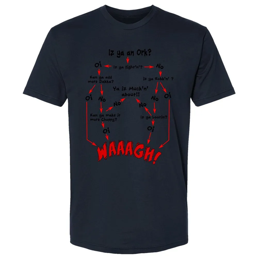 Premium Unisex T-Shirt - 6KPRT4YS - Midnight Navy - 2