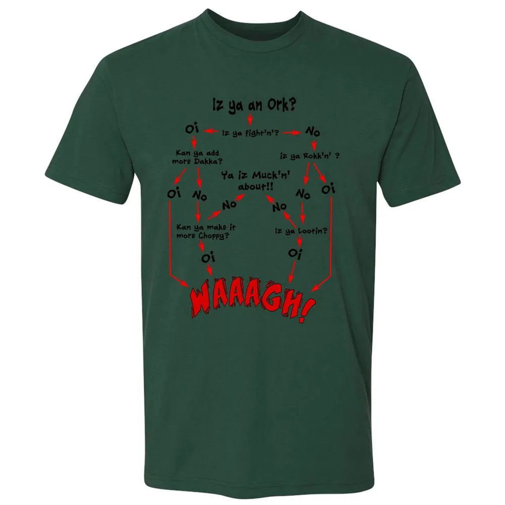 Premium Unisex T-Shirt - 6KPRT4YS - Forest Green - 13