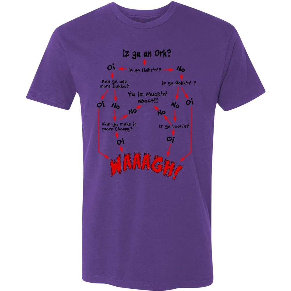Premium Unisex T-Shirt - 6KPRT4YS - Purple Rush - 7