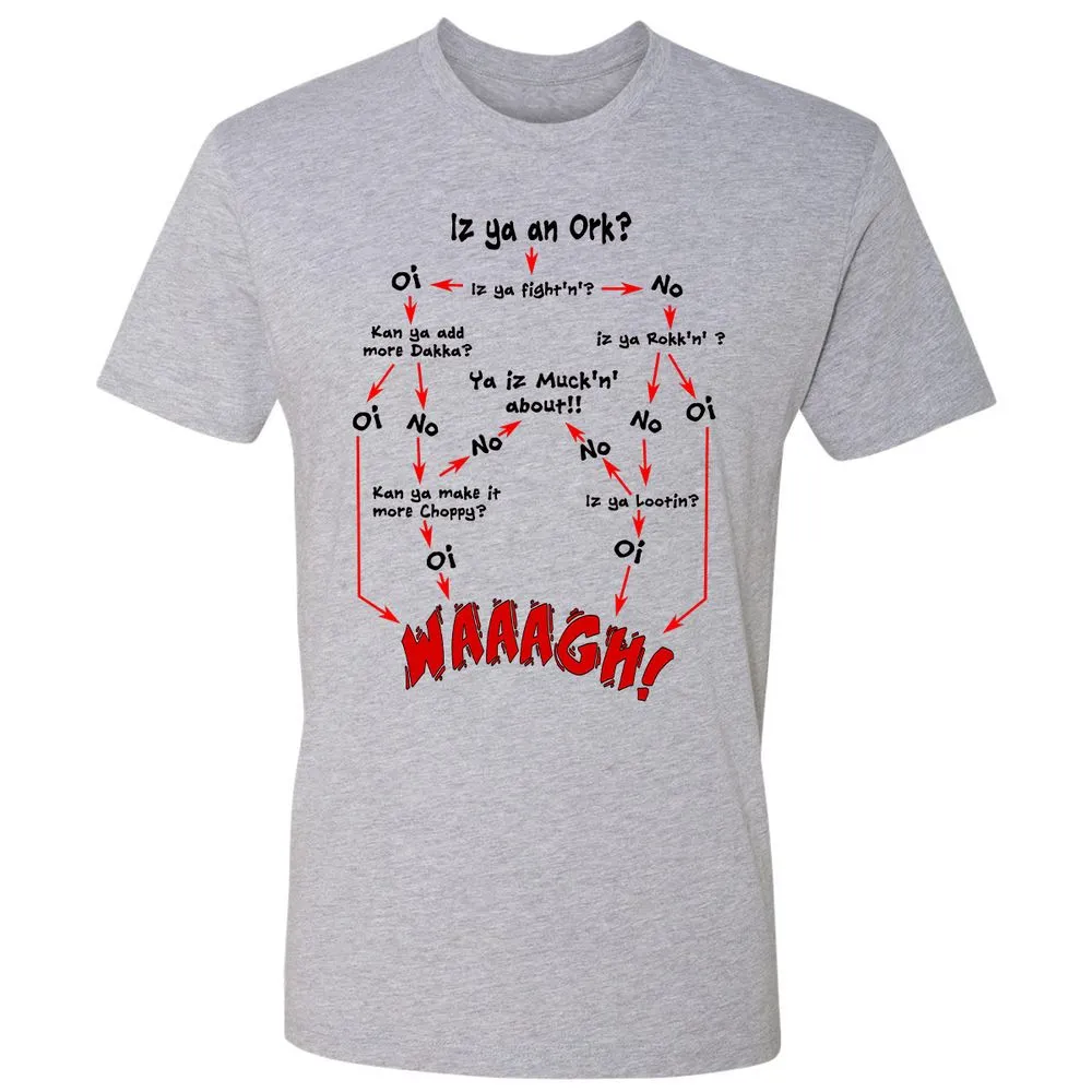 Premium Unisex T-Shirt - 6KPRT4YS - Heather Grey - 9