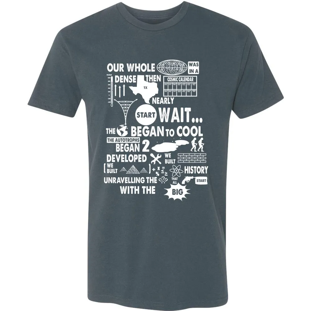Premium Unisex T-Shirt - LWZJV7MB - Indigo - 15