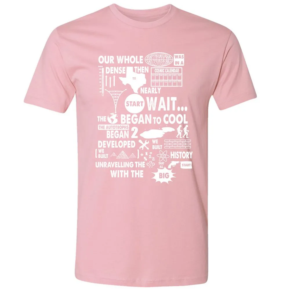 Premium Unisex T-Shirt - LWZJV7MB - Light Pink - 3
