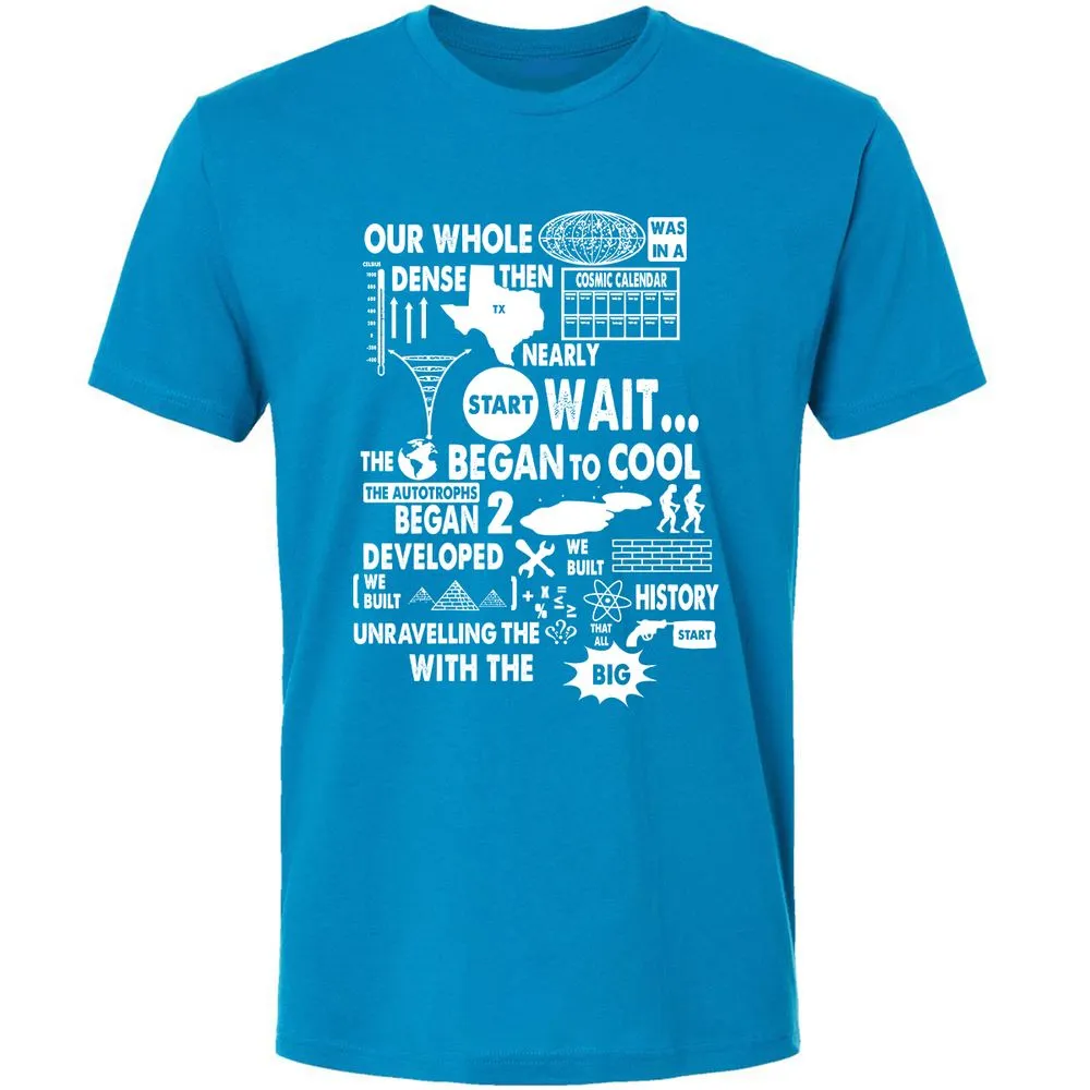 Premium Unisex T-Shirt - LWZJV7MB - Turquoise - 16