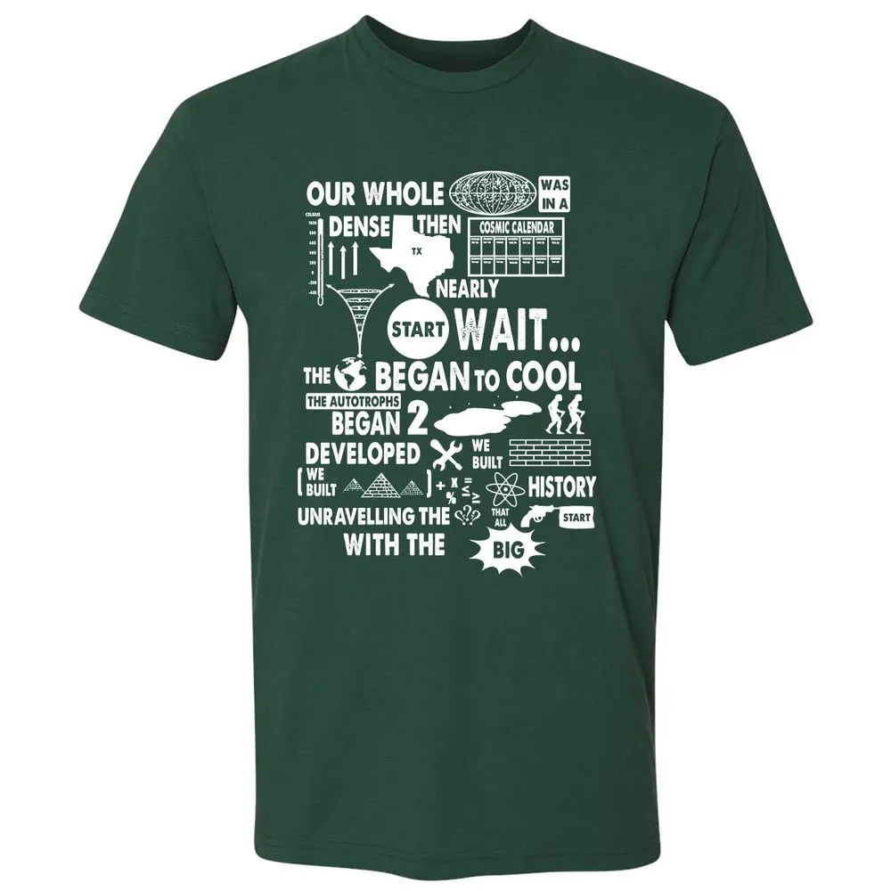 Premium Unisex T-Shirt - LWZJV7MB - Forest Green - 13