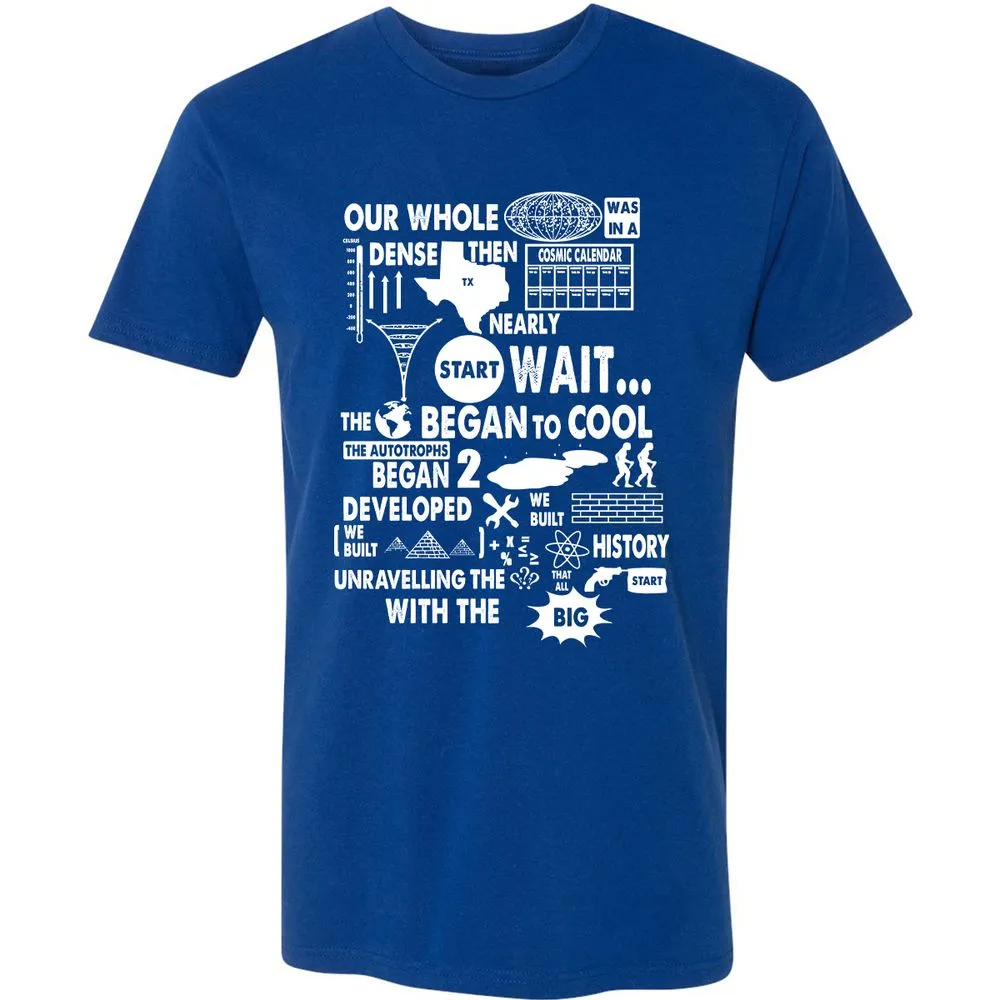 Premium Unisex T-Shirt - LWZJV7MB - Royal - 10