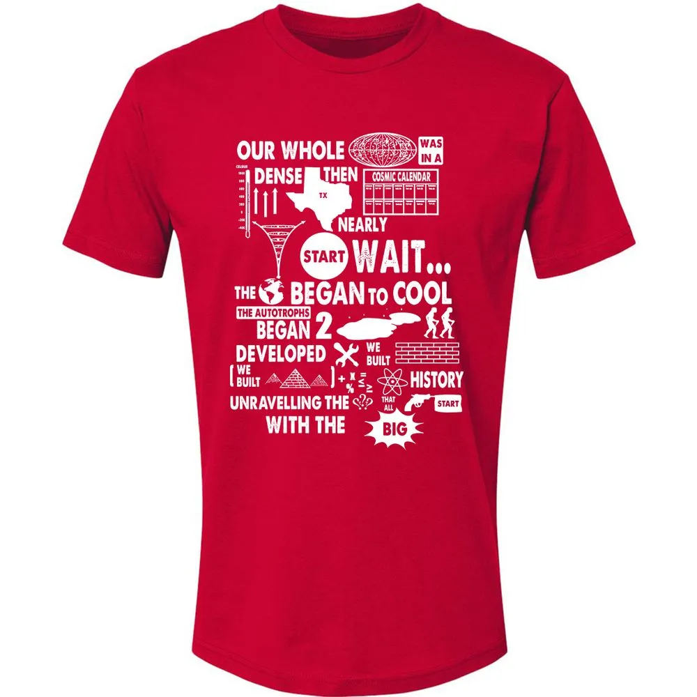 Premium Unisex T-Shirt - LWZJV7MB - Red - 6